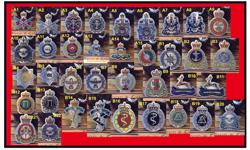 Coloured crests